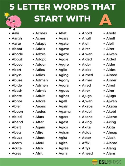 List of 300+ 5 Letter Words that Start with A in English - ESLBUZZ