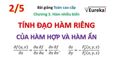 Image result for Example of a Linear Function Graph