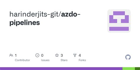 Image result for Using Azdo APIs