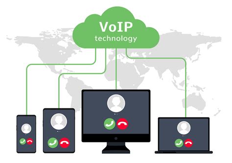 Voice Over IP VoIP 的图像结果