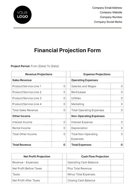 Financial Projection Example 的图像结果
