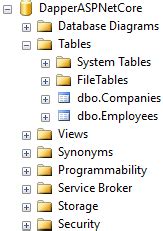 Image result for Create Registration Form Asp.net Core Using Dapper