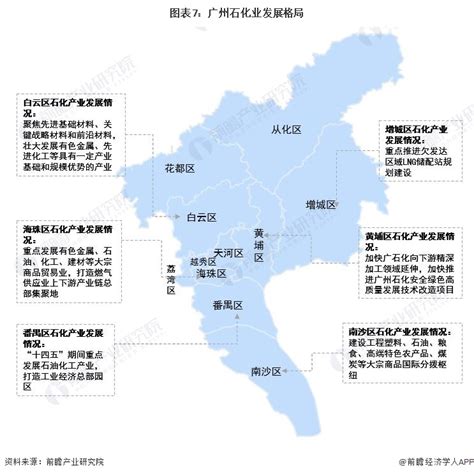 【深度】2023年中山产业结构之四大支柱产业全景图谱(附产业空间布局、产业增加值、各地区发展差异等)_行业研究报告 - 前瞻网