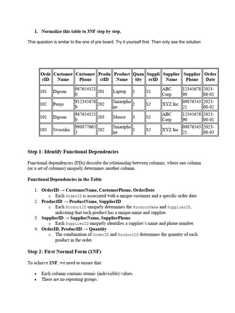 Normalization-examples | PDF | Data | Databases