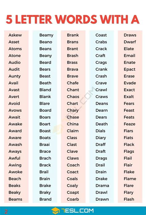5 letter words list of 3000 words that have 5 letters in english – Artofit