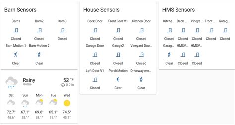 Image result for Wyze API Python