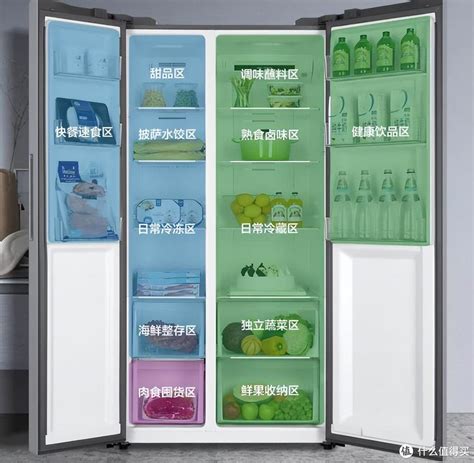 容声冰箱和海尔冰箱哪个质量好？家用选哪个型号好用？性价比高吗？ - 测评屋_有态度的产品评测网