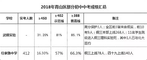 生如夏花 奋发向上，包头市青山区三星小学开展立夏节气系列活动