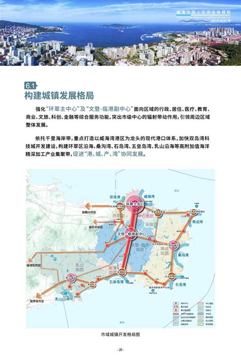 威海市国土空间总体规划（2019-2035年）公众版_半仙儿说规划-商业新知