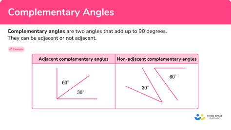 Image result for Complementary Angles Geometry