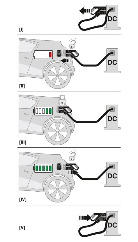 EV-T2M4CC-DC250A-6,0M70ESBK11 - DC charging cable - 1130331 | Phoenix ...