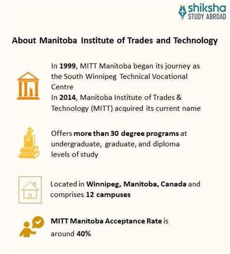 Manitoba Institute of Trades and Technology: Rankings, Courses, Fees