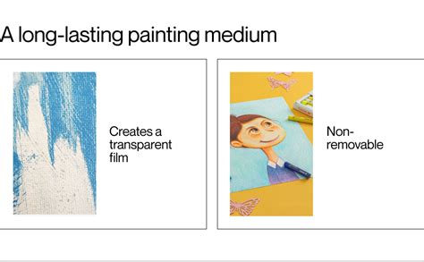 Camel Artists Fixative Spray, 200ml : Amazon.in: Home & Kitchen