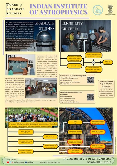 Posters - Indian Institute of Astrophysics