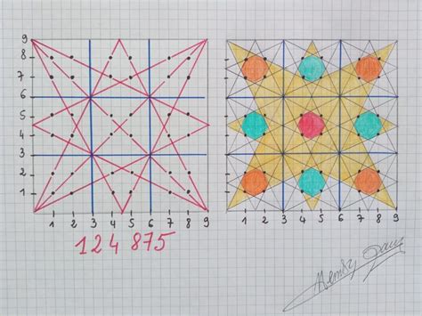 Image result for Math Antics Geometric Patterns