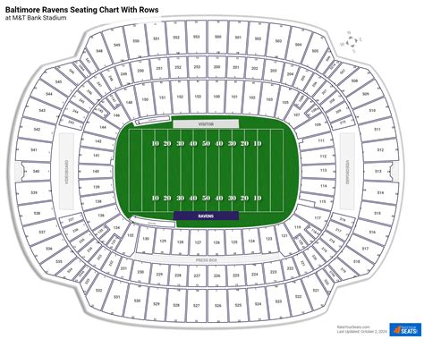 Ravens Stadium Seating Chart