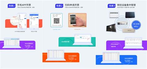 沈阳代办营业执照：国内第一款自动开票记账产品“票通云账房”在京上线 - 财管家
