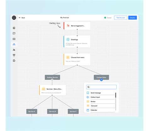 Image result for Botware