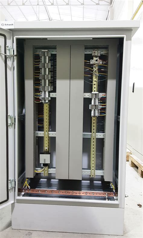 SCADA Panels 的图像结果