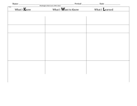 40 Printable KWL Chart Templates (100% FREE, Word)