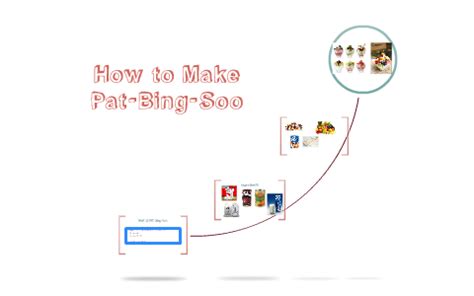How to make pat-bing-soo by Julia Zheng on Prezi Next