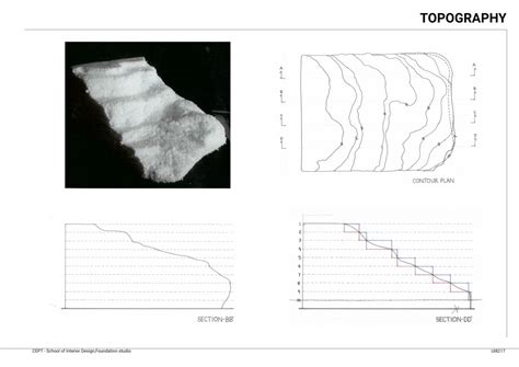 DEVELOPING SKILLS | CEPT - Portfolio