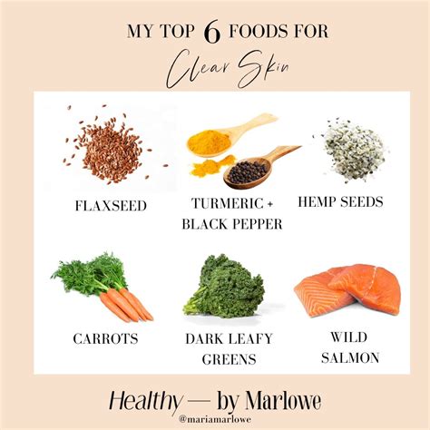 Best Food For Your Skin - Healthy Food