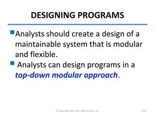 How to Design a Program or Module 的图像结果