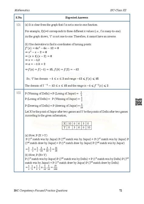 Image result for ISC Class 12 Complexity Questions
