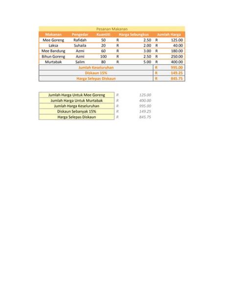 Image result for Excel Assignment 7
