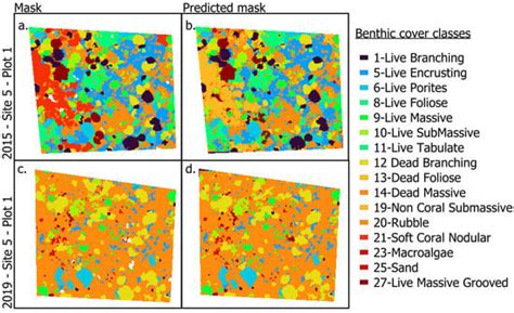 Remote Sensing | An Open Access Journal from MDPI