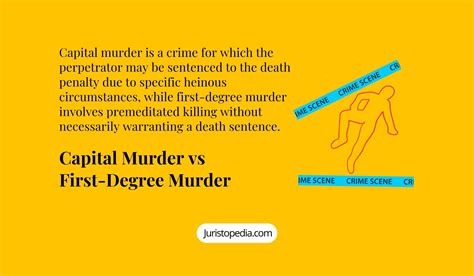 Capital Murder vs First-Degree Murder: Legal Definition, Premeditation ...