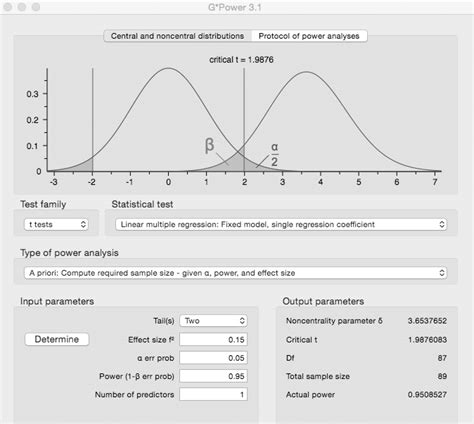 Image result for G-Power Tutorial