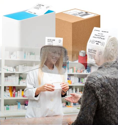 Image result for Express Scripts Store