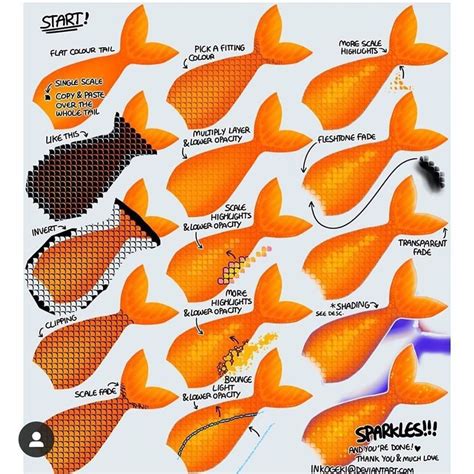 How To Draw Scales Easy at Richard Groves blog