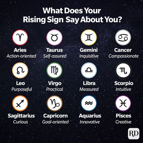 What Is a Rising Sign & What Does It Mean? | Astrology's Ascendant Sign