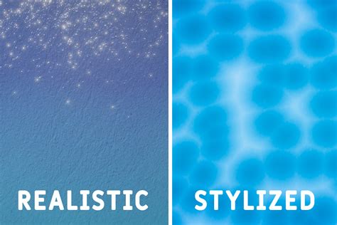 Image result for Add Stylized Water Unity