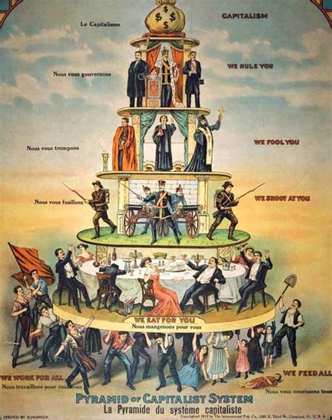 Le Capitalisme Pyramide 的图像结果