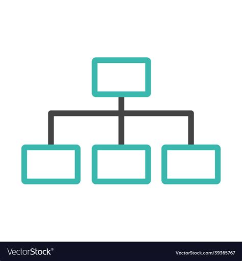 Python Structure Chart 的图像结果