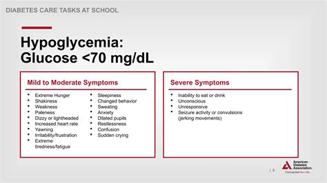school diabetes ChildCare.pptx school diabetes ChildCare. school ...