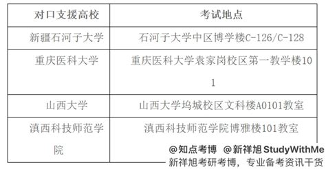 2020年北京平谷中考第二次英语听说计算机考试成绩查询入口开通