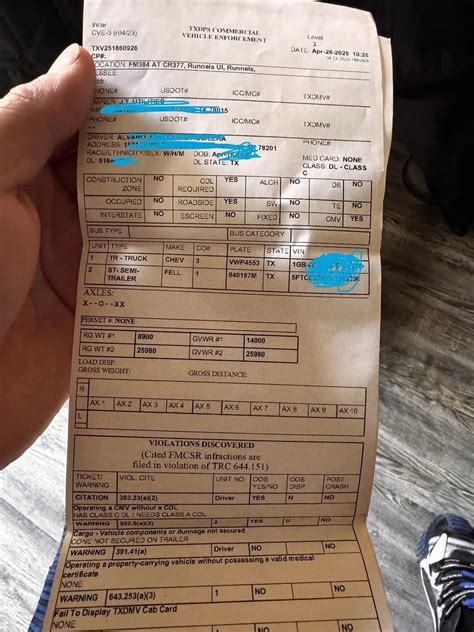 A "non-CDL Class C" license, also known as a standard driver's license ...