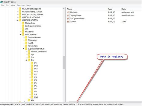 Image result for SQL Port