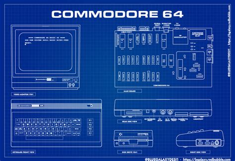 Image result for Model Operating Computer