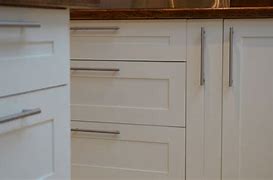 Image result for IKEA Kitchen Cabinet Door Styles