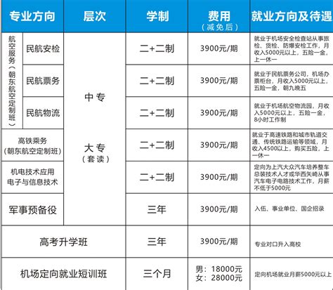 2021年绵阳机电工程学校招生简章_技校招生