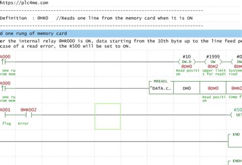Image result for Keyence plc Tutorial