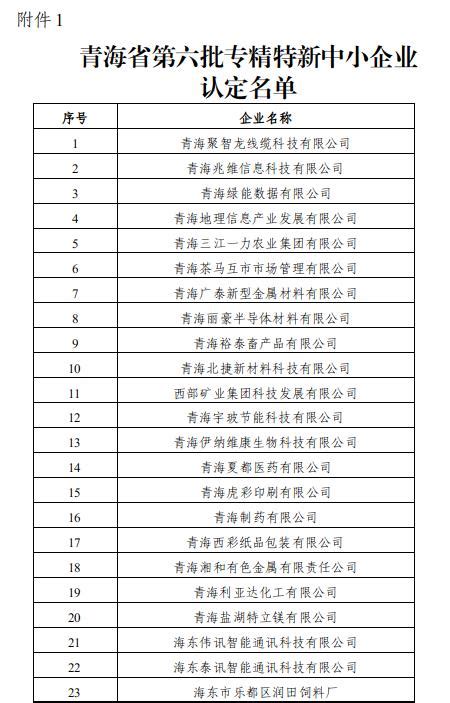 《青海省促进中小企业发展条例》正式发布_普法_工作_规定