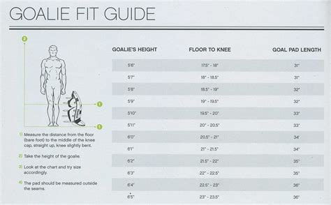 Bauer Leg Pads Sizing Chart at Oliver Lake blog