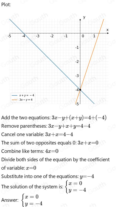 Solved: Which step is not necessary when solving this system of ...
